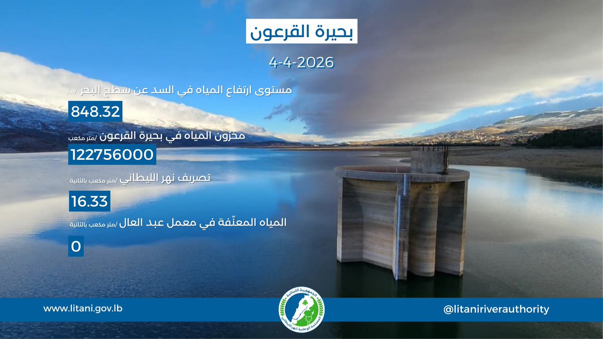 Litani River Authority tweet media