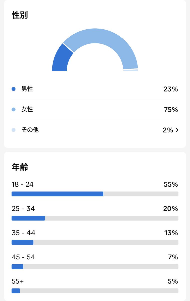 千間泉実👩‍🏫💮いずみん先生 tweet media