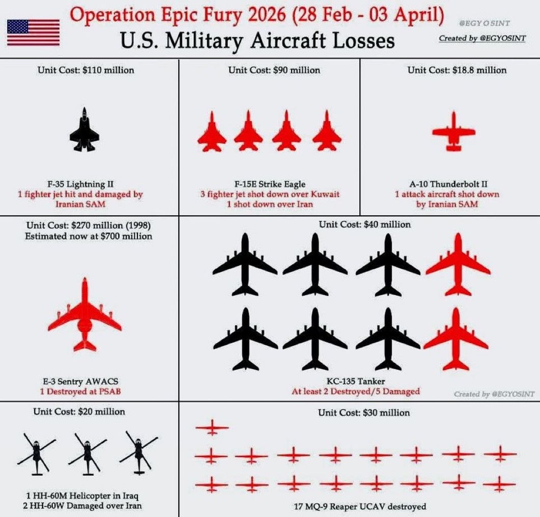 Sulaiman Ahmed tweet media