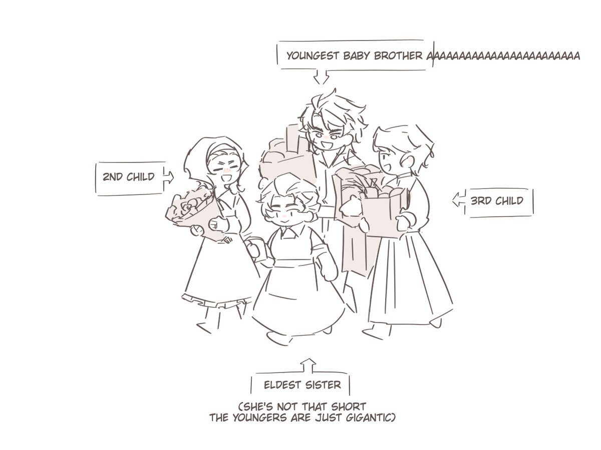 Azure Mei tweet media