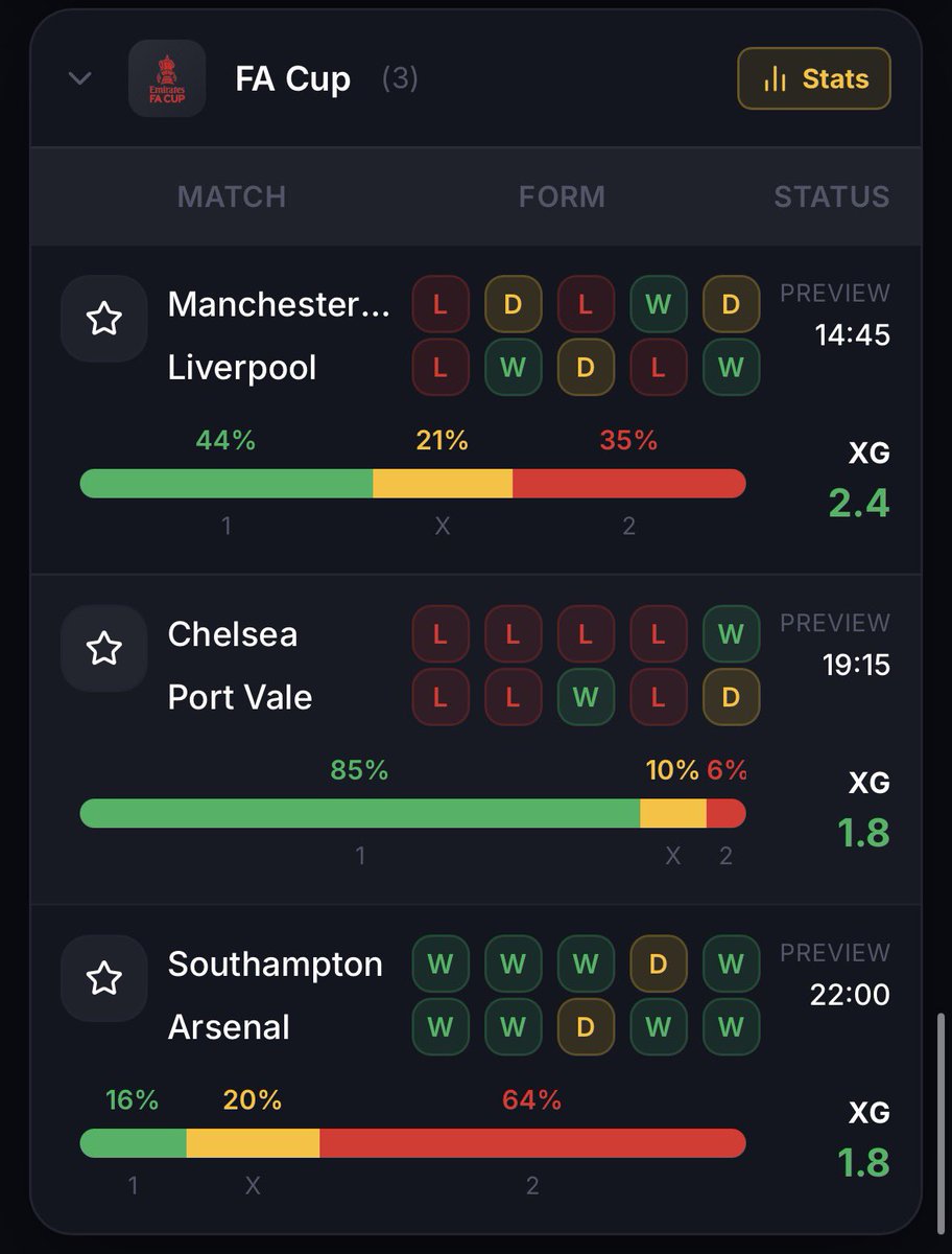Predicta App tweet media