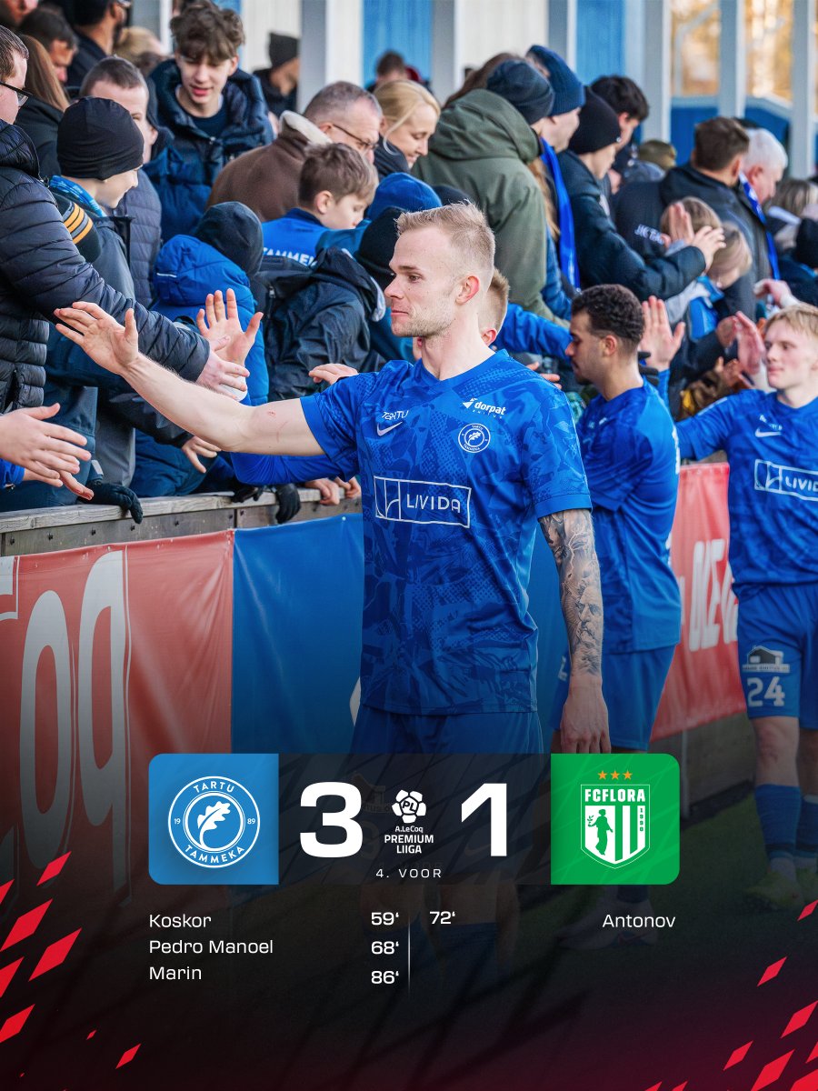 Premium Liiga tweet media