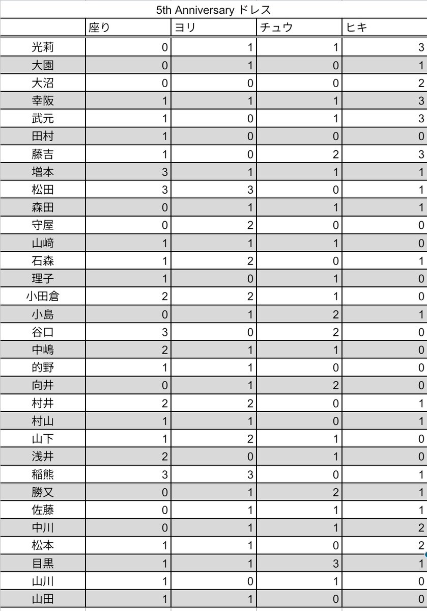 おかっきー tweet media