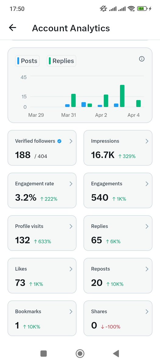 Pekerja Corporate tweet media