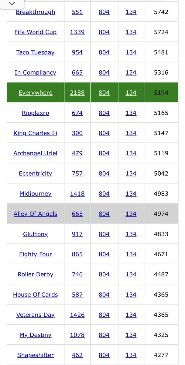 QuackedUp 🇺🇸🇸🇻 tweet media