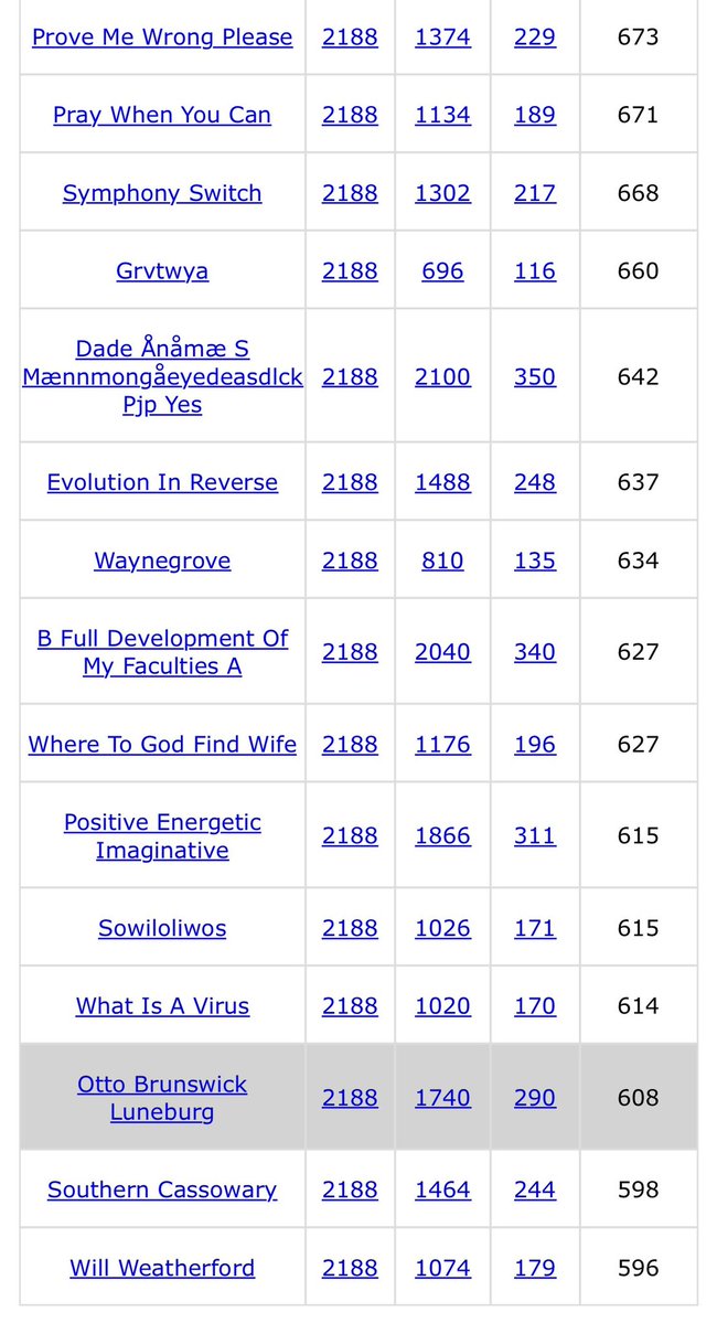 QuackedUp 🇺🇸🇸🇻 tweet media
