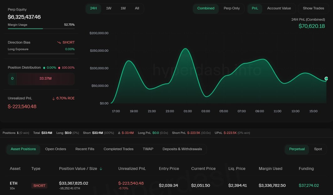 Crypto Rover tweet media