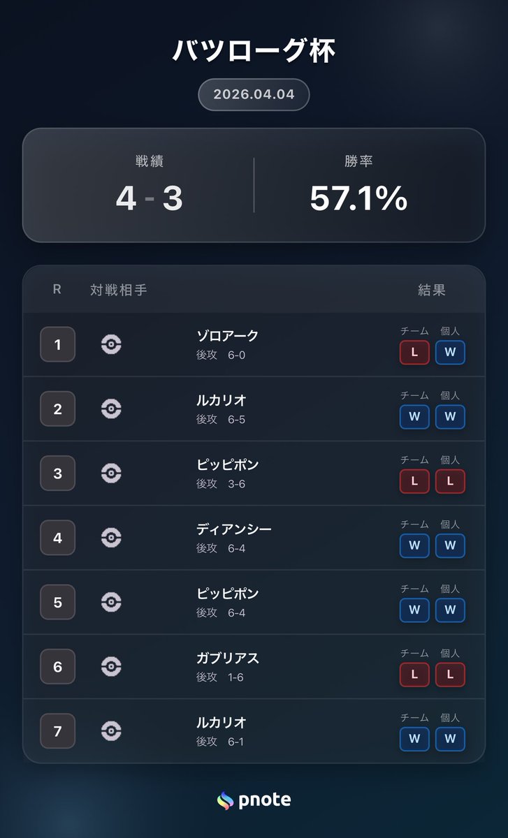 やぶ tweet media