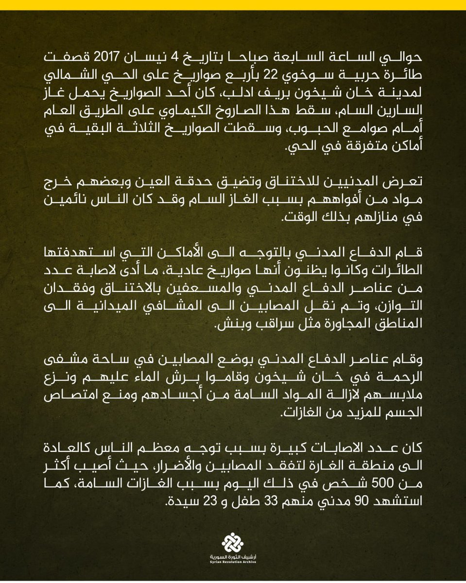 أرشيف الثورة السورية Syrian Revolution Archive tweet media