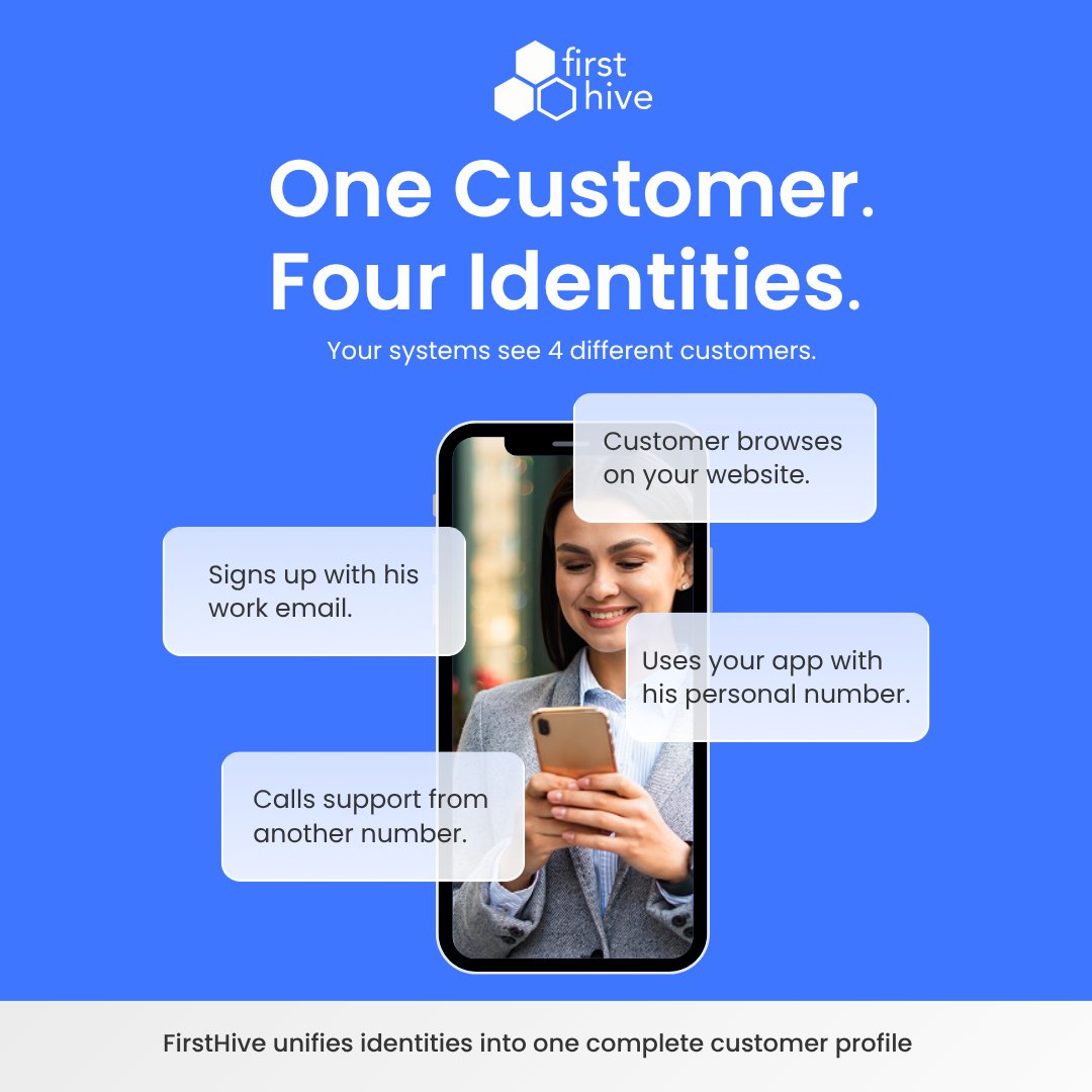 FirstHive tweet media