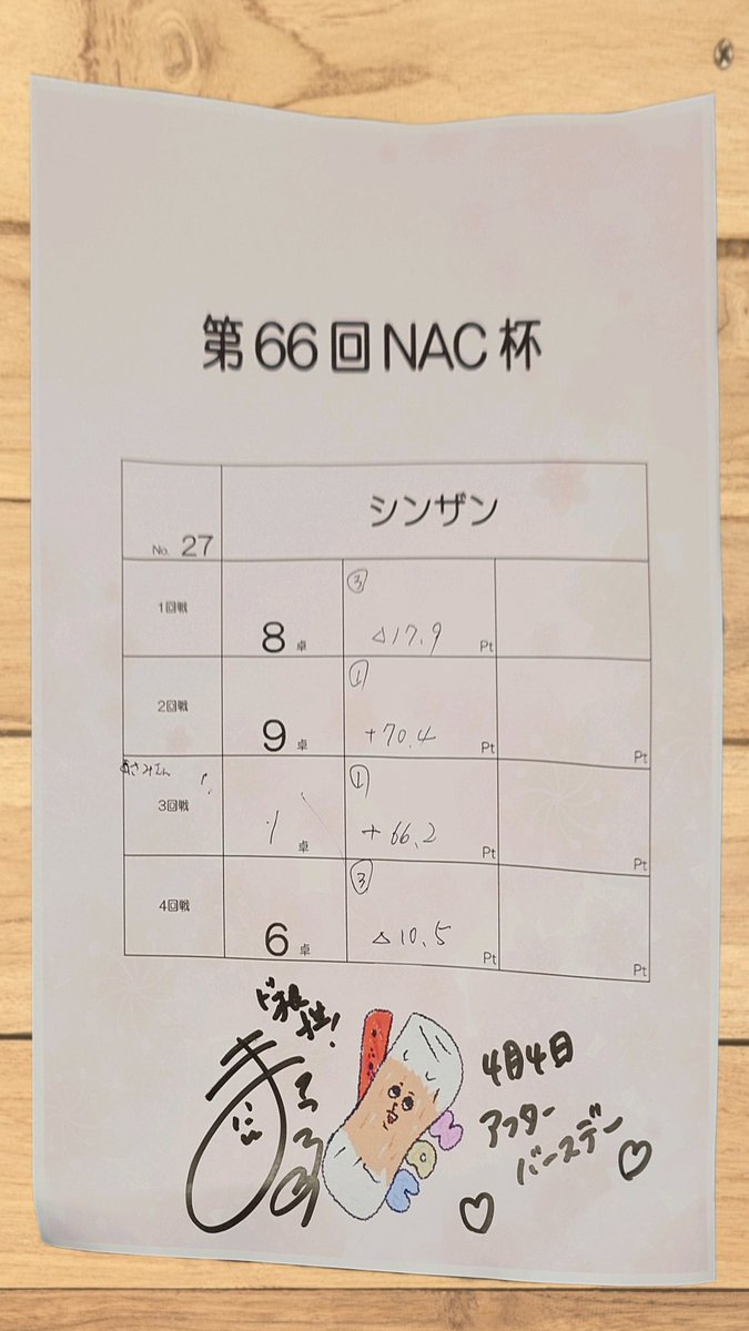 シンザン tweet media