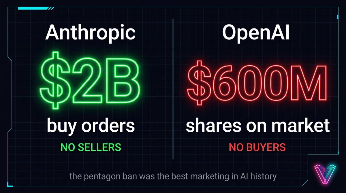 volarian tweet media