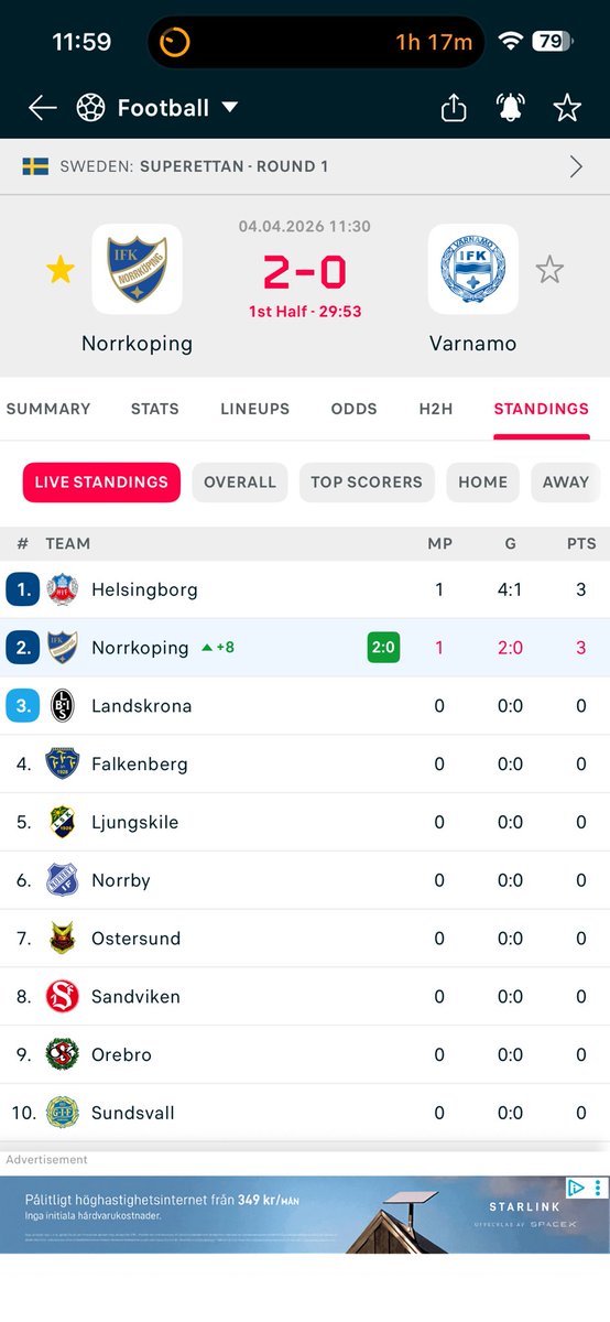 Sam, IFKs engelsman tweet media