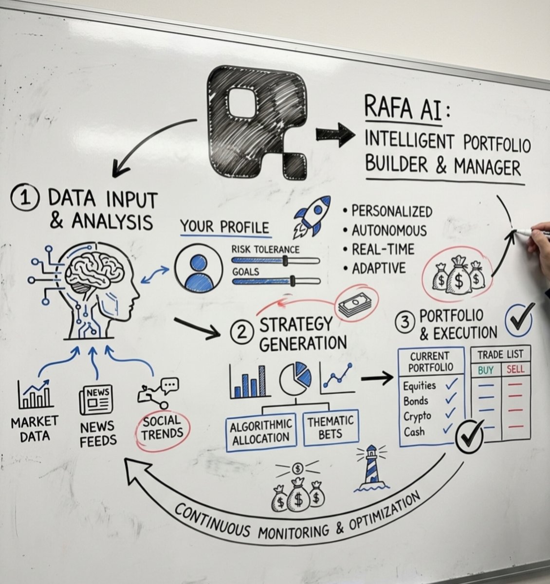 𝐇𝐀𝐌𝐙𝐀_𝐊𝐈𝐍𝐆(Ø,G) tweet media