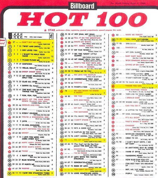 The Beatles Earth tweet media