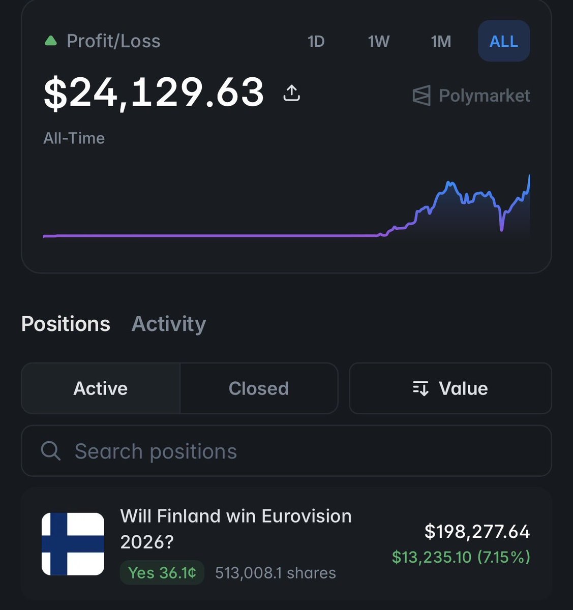 The Greek Trader tweet media