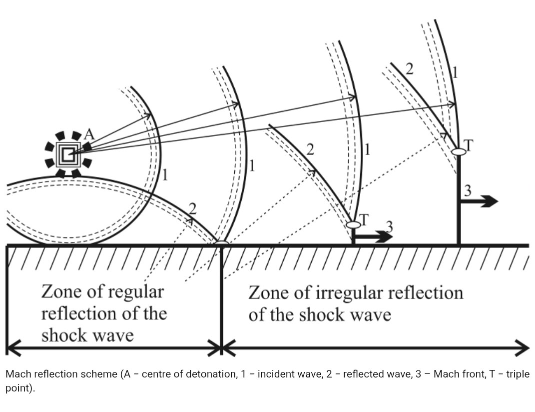 S^Intel¹⁹ tweet media