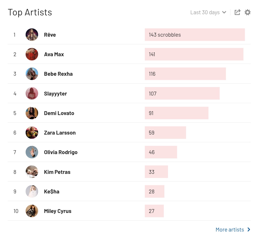 ILⱯNITO 🇨🇦🇫🇷 tweet media