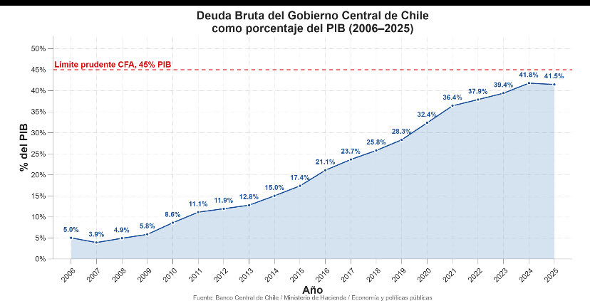 NuncaElHombreEstáVencido tweet media