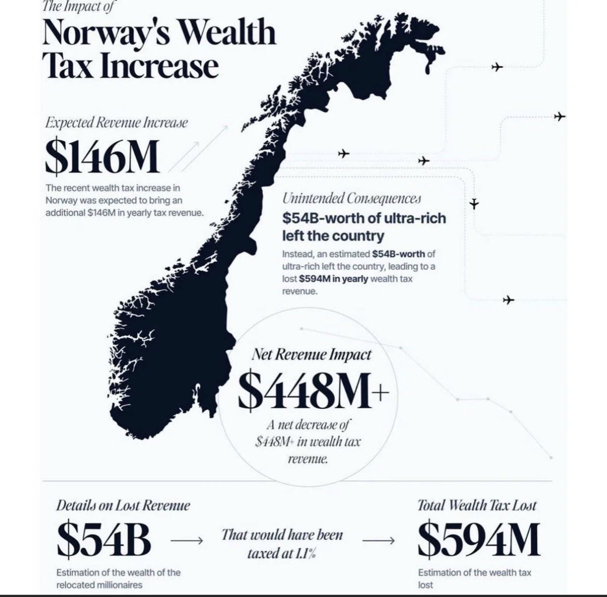 Markus W tweet media