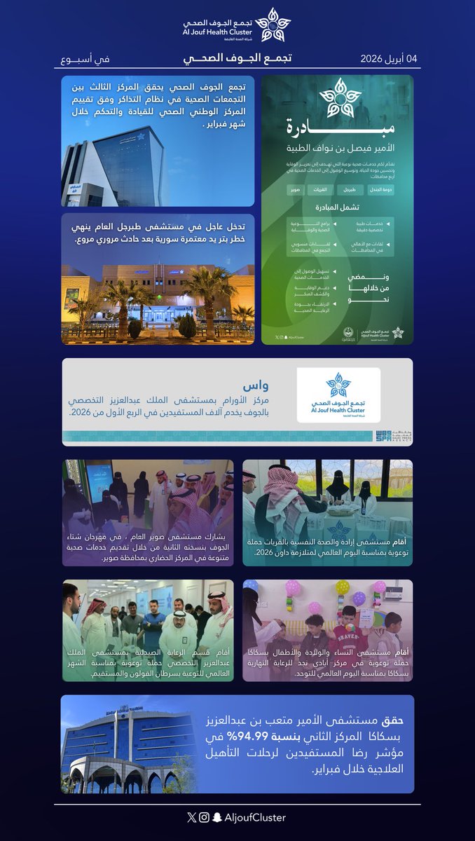 تجمع الجوف الصحي tweet media