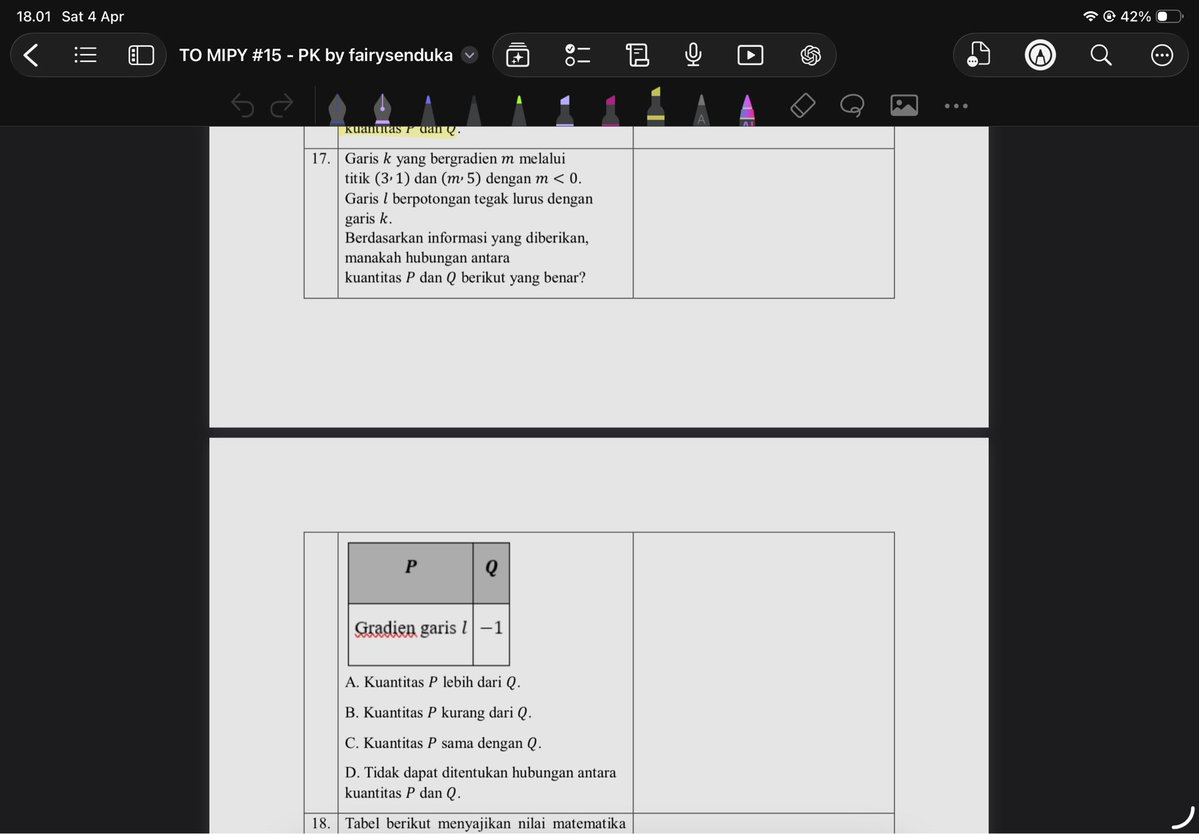 ally 26 ་۪ ✿ lolos snbt pil 1 tweet media