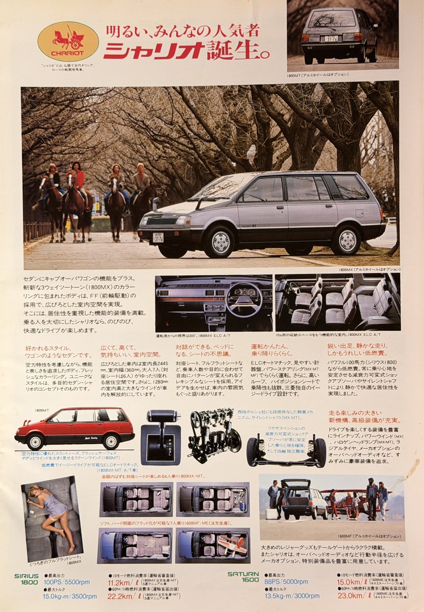 1983年2月 カープラザ総合カタログ。#自動車カタログ 初代シャリオ