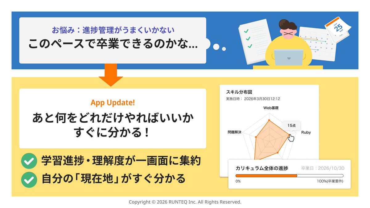 らんてくん@RUNTEQプログラミングスクール tweet media