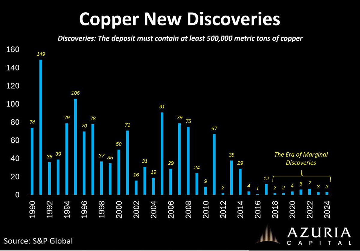 Otavio (Tavi) Costa tweet media