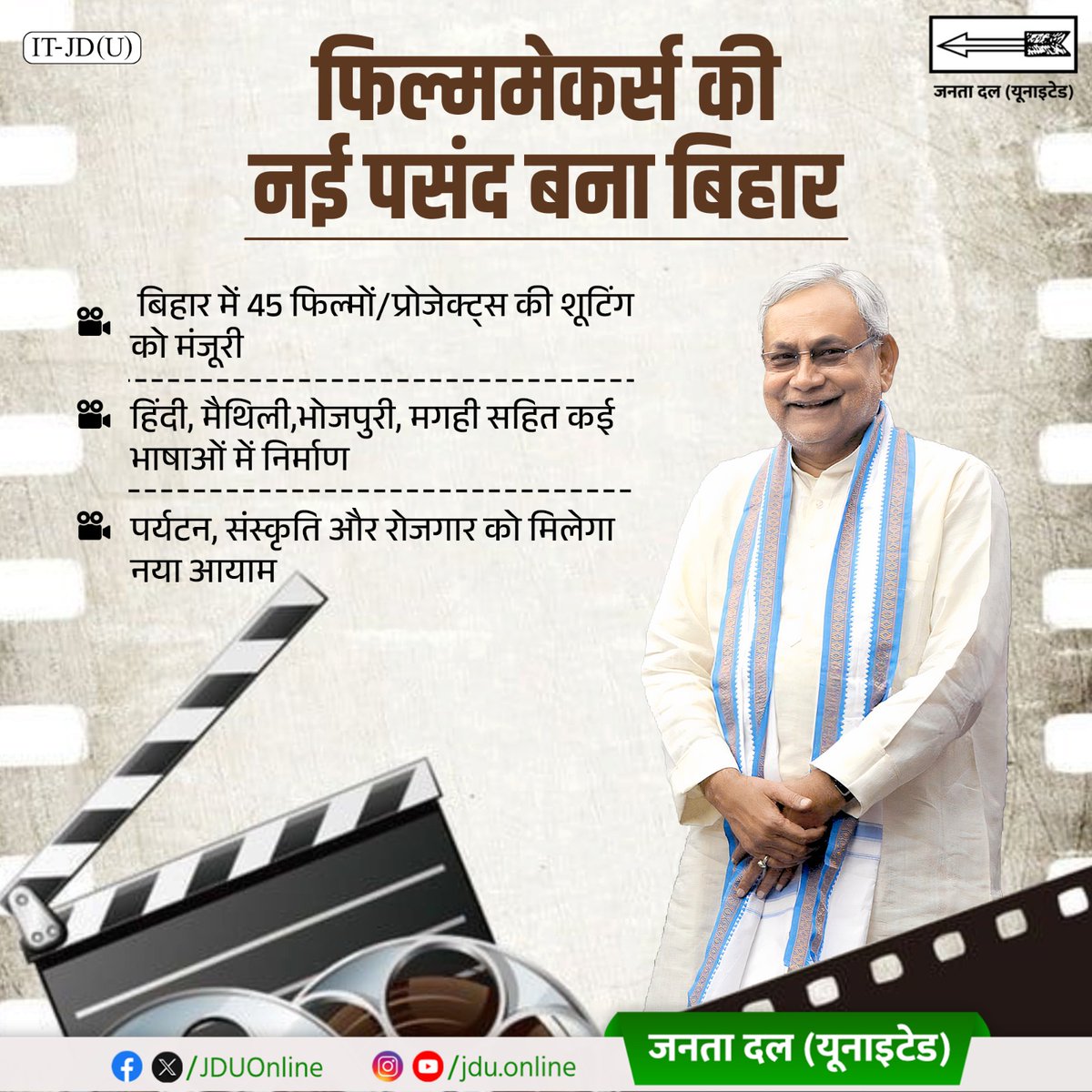 Janata Dal (United) tweet media