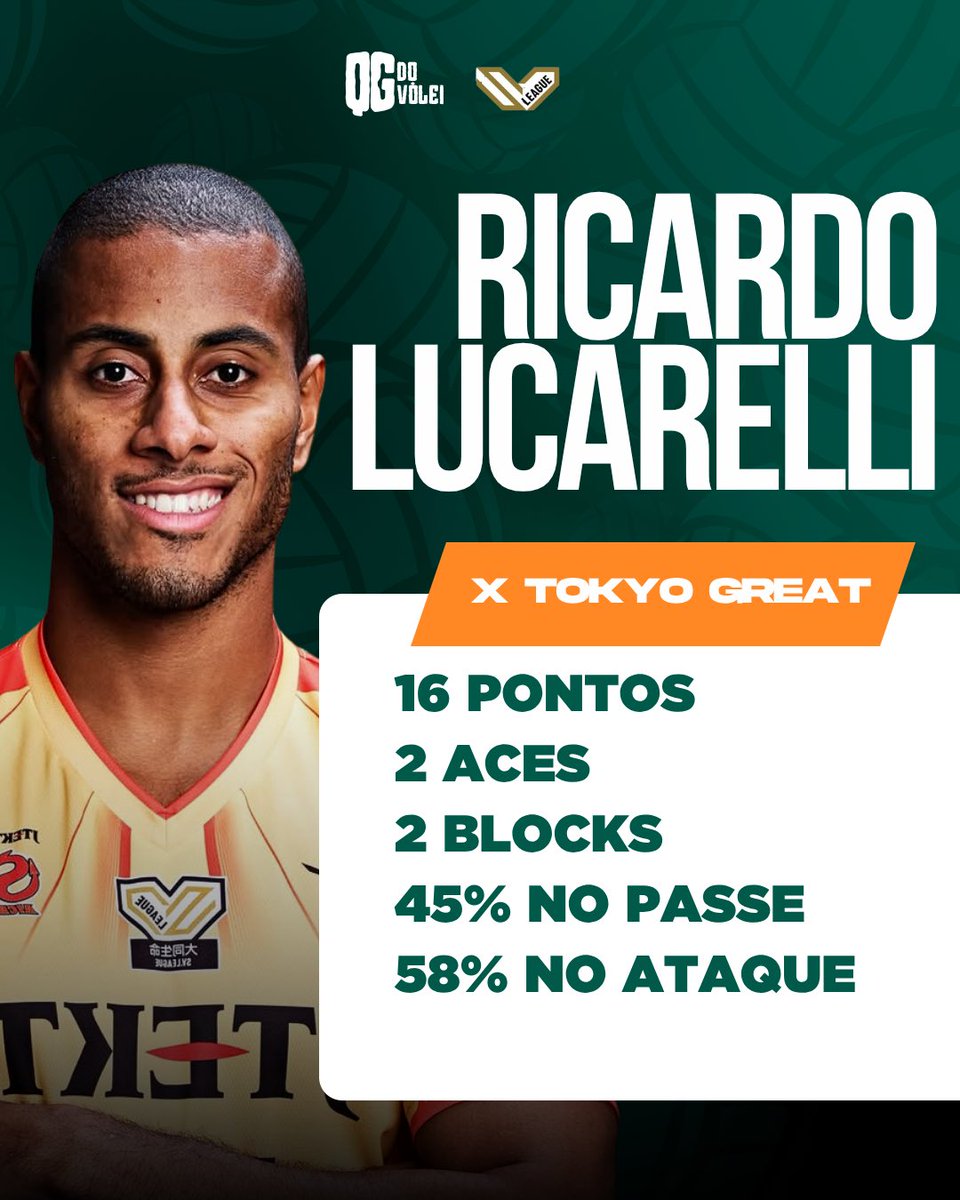 QG do Vôlei tweet media