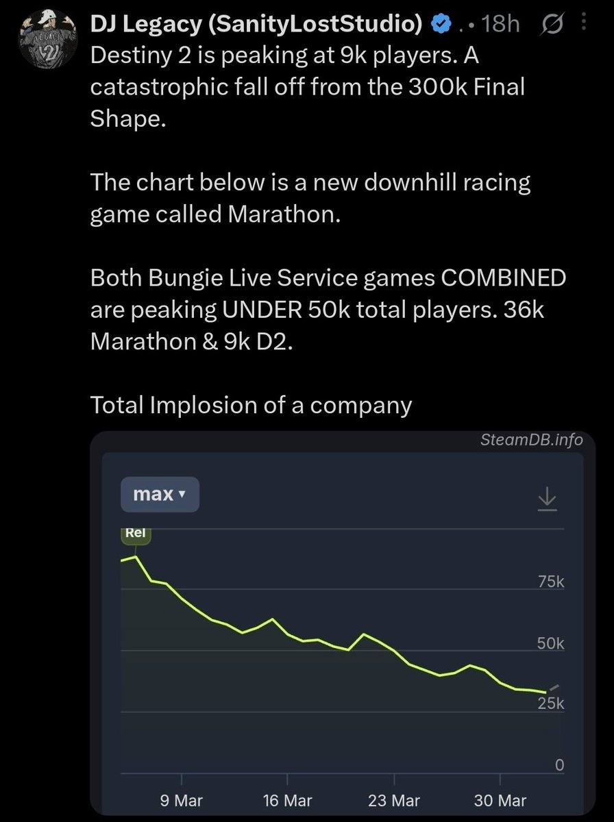 DJ Legacy (SanityLostStudio) tweet media