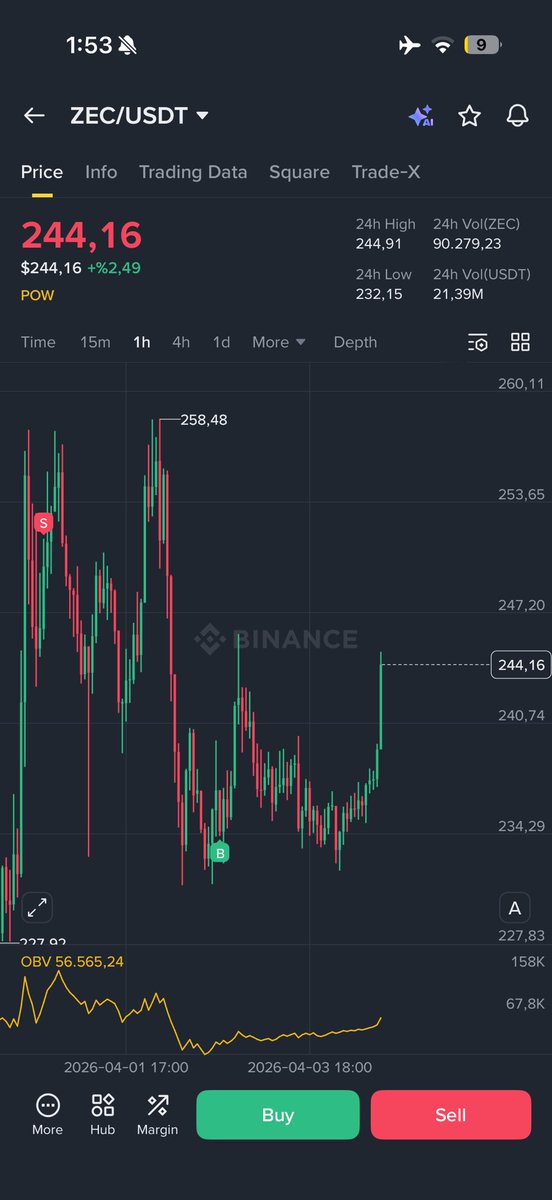 Halal Portfolio tweet media