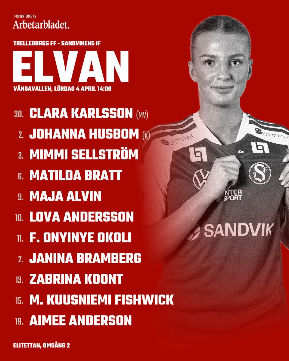 Sandvikens IF tweet media