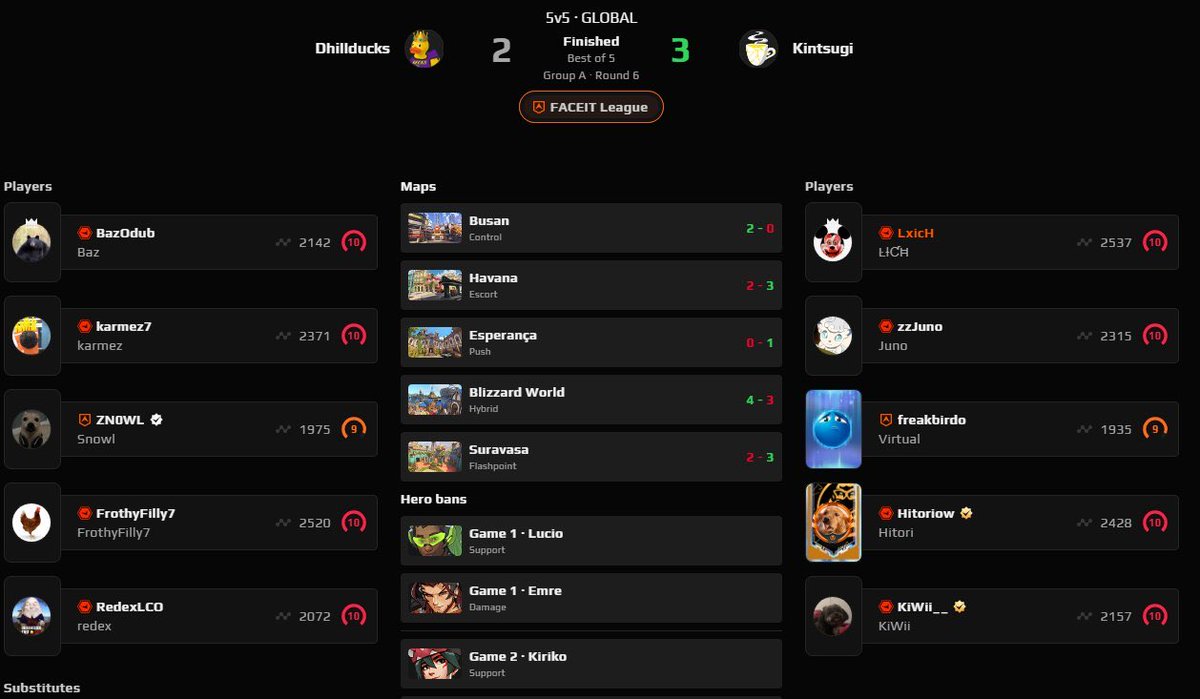 DurpeeNewsNetwork tweet media