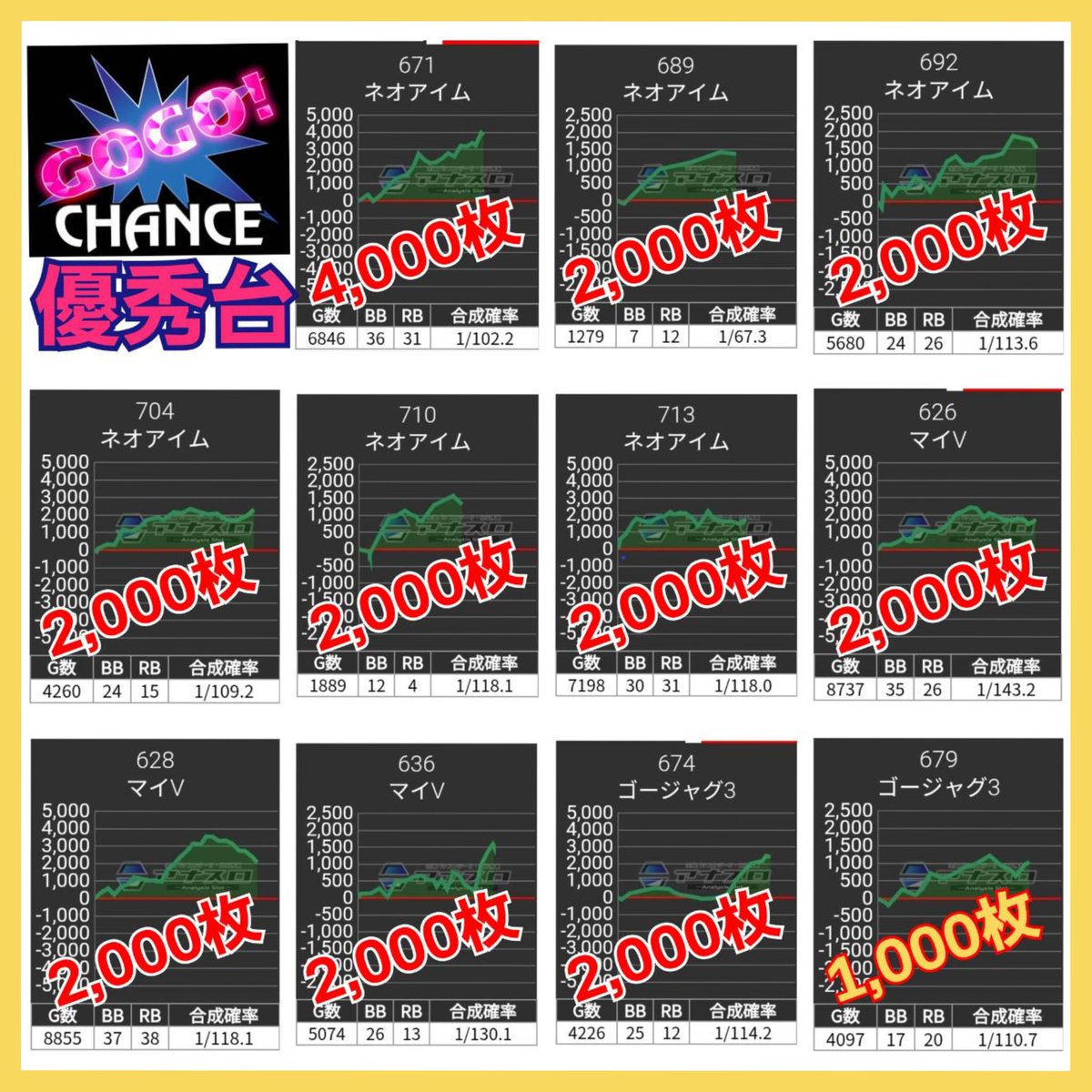 リンゴスロッター🍎 tweet media