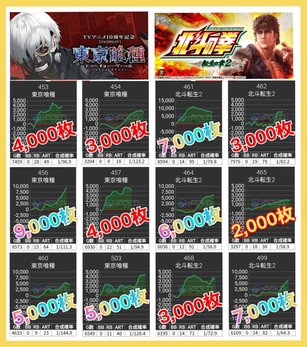 リンゴスロッター🍎 tweet media