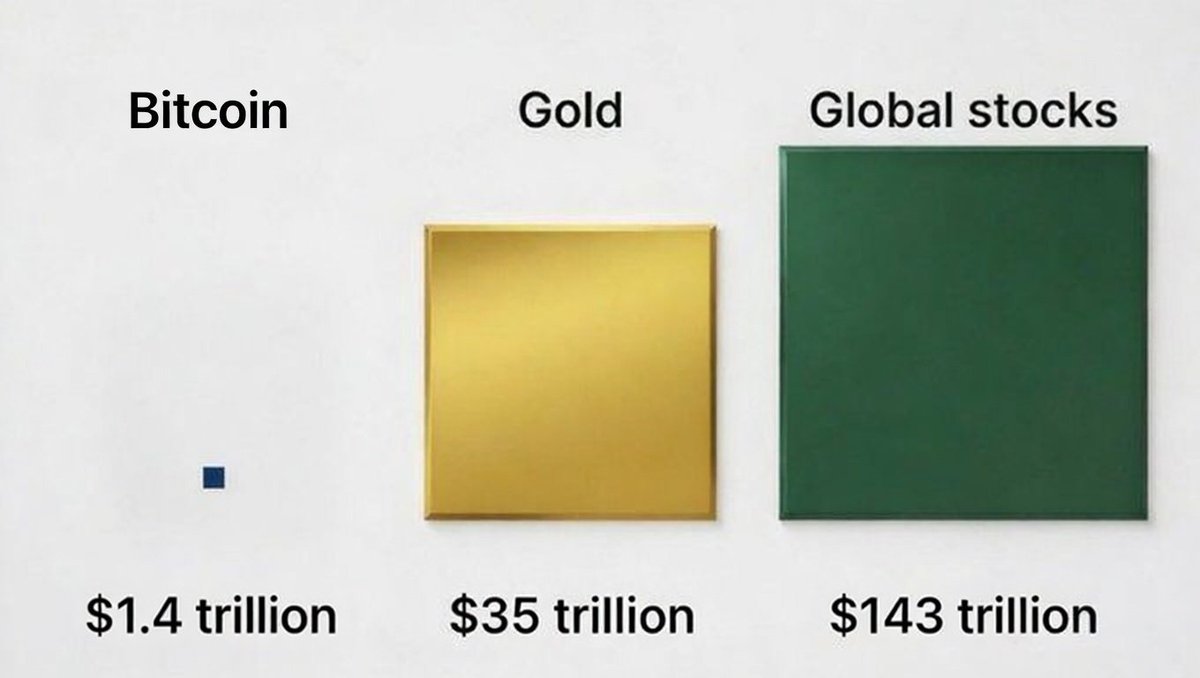 Crypto Rover tweet media