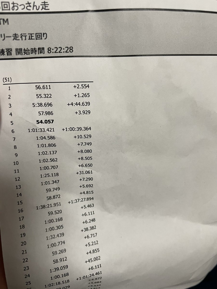 叫ぶペンギンさん tweet media