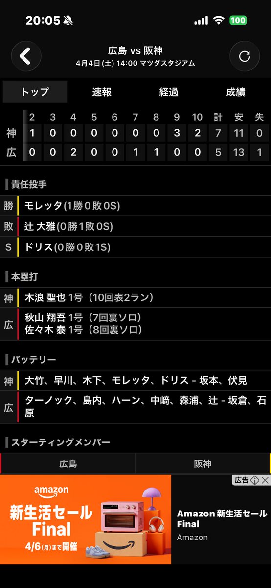 🐯⚾️ゆうい🐯⚾️ tweet media