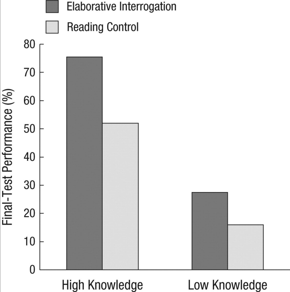 Brandon Luu, MD tweet media