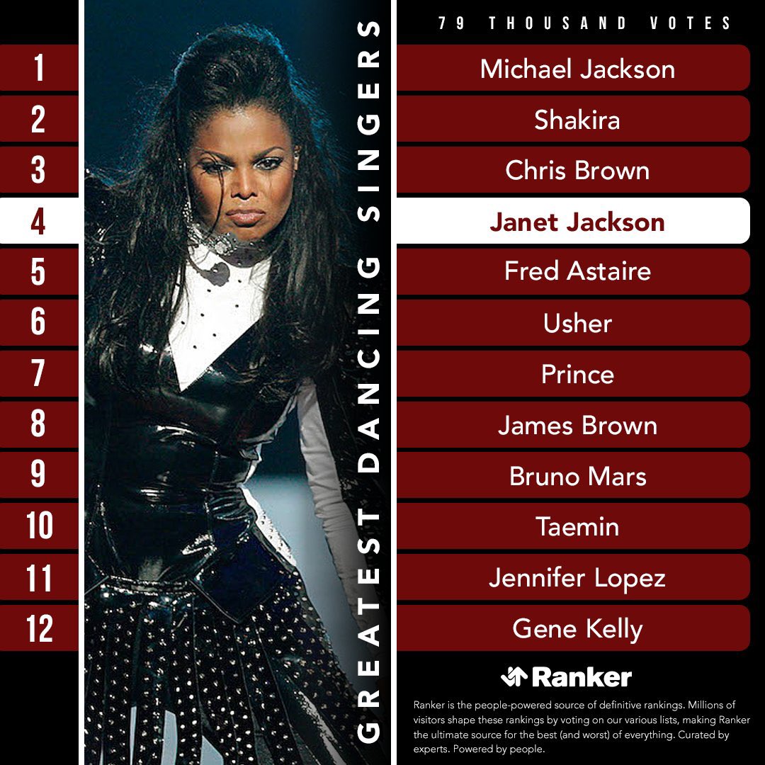 Wolves In This Town 💎 tweet media