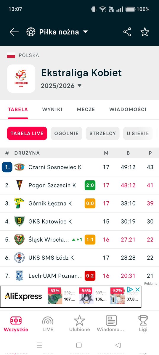 MariuszMario tweet media