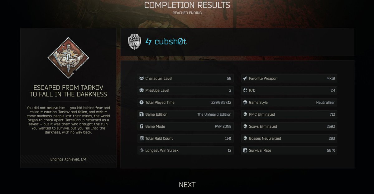 CubFPS tweet media
