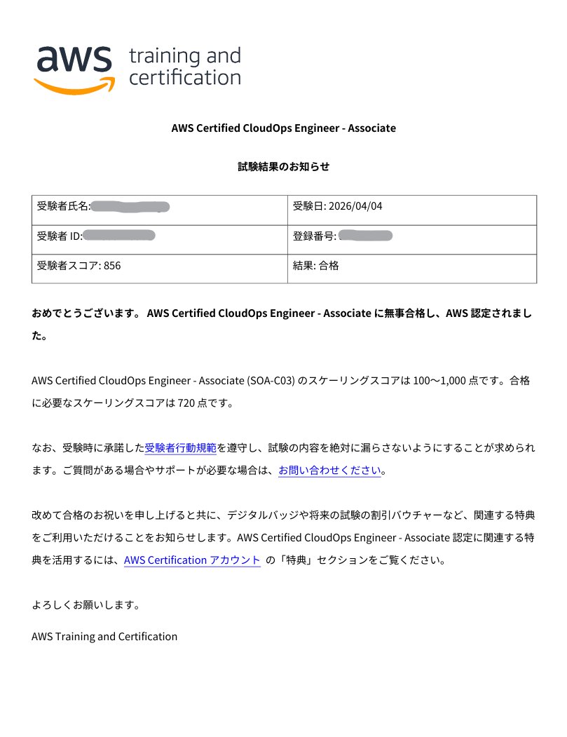 mayopan_bread's tweet image. 勝ちました
#AWS #COA #SOA