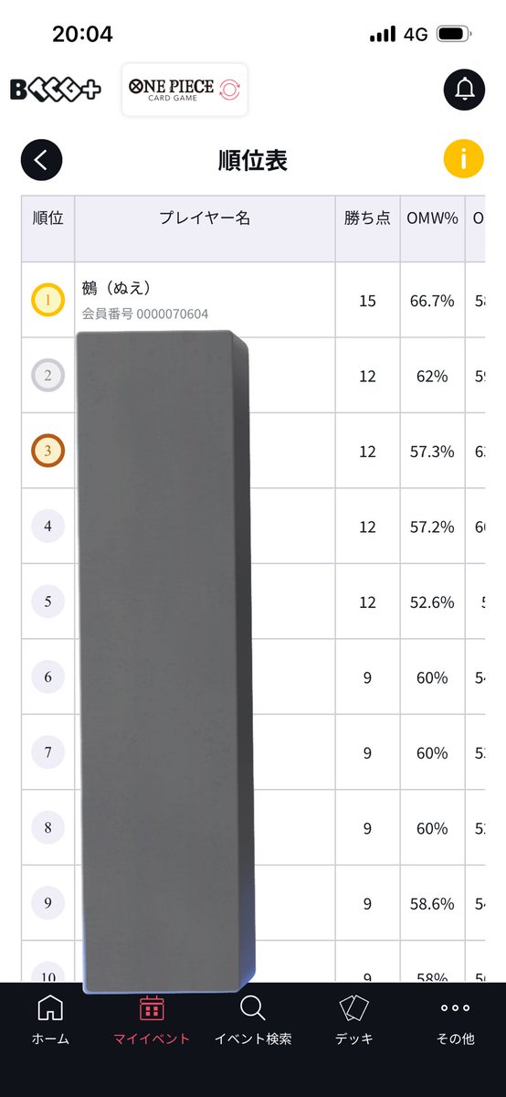 鵺（ぬえ） tweet media
