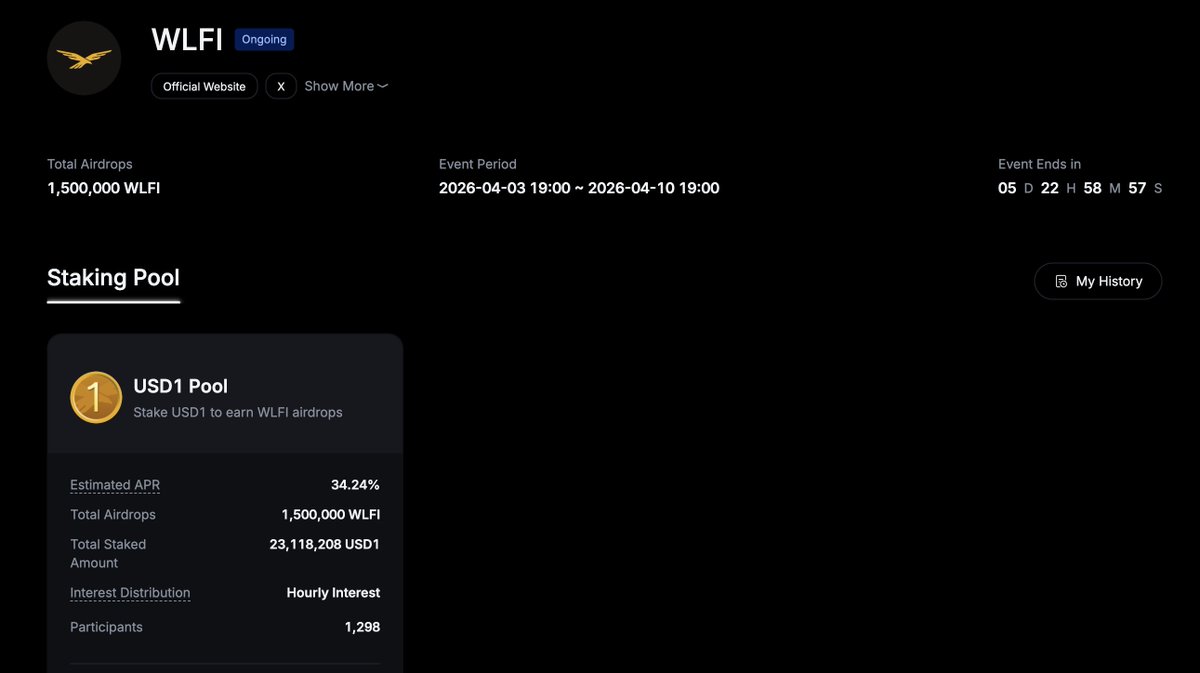 Crypto SunMoon(해달)🦅 tweet media