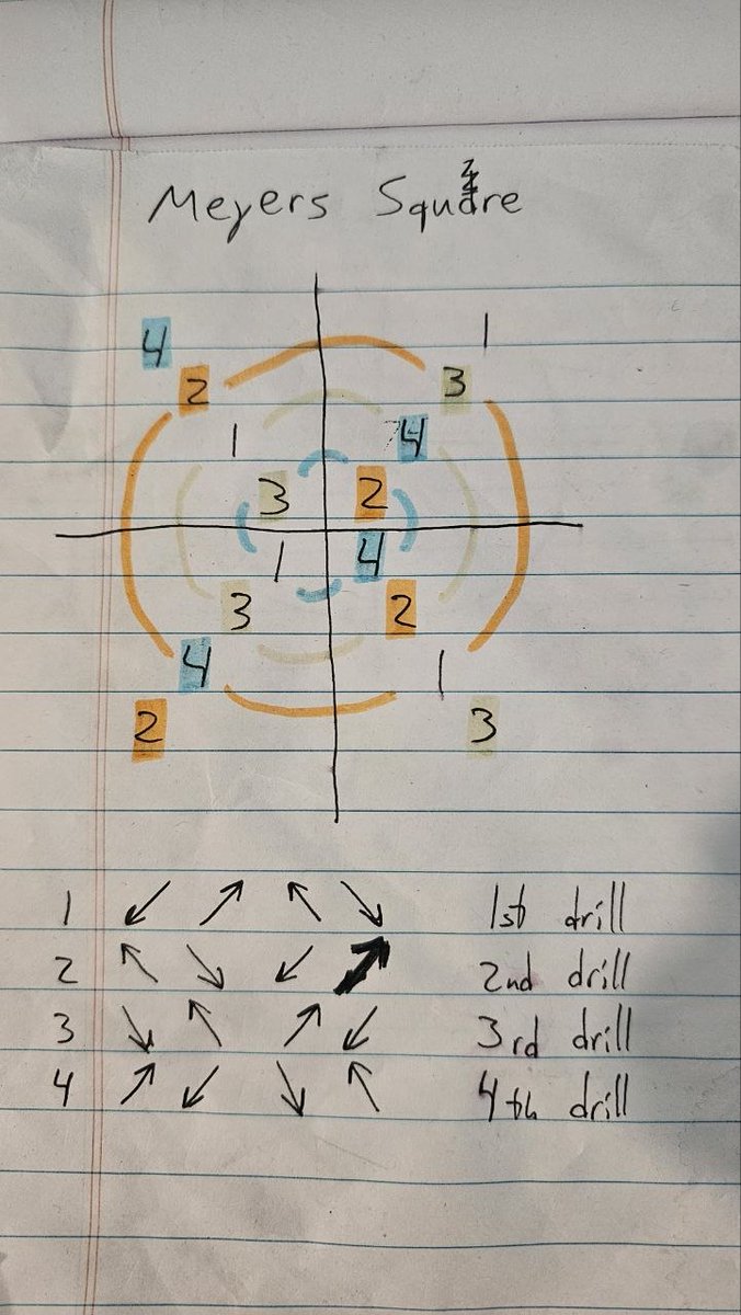 Will Stevenson tweet media