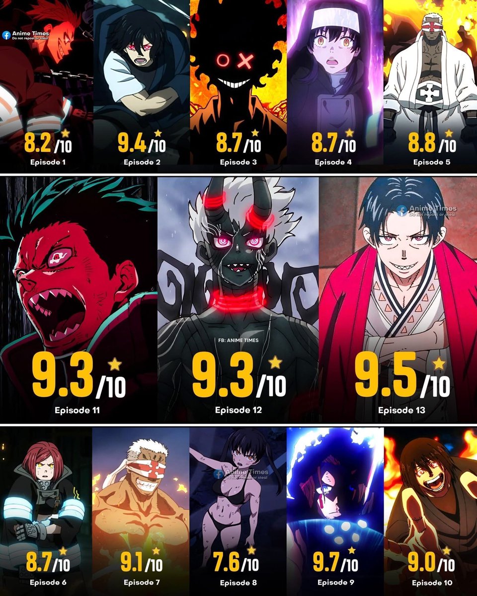 Anime Posts tweet media