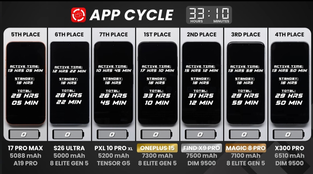 Ahmad Mujtaba tweet media